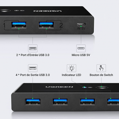 HUB 2 Ports USB 3.0 Entrée 4 Ports USB Sortie – Image 2