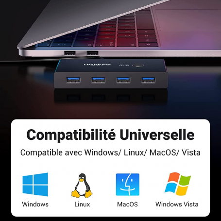 HUB 2 Ports USB 3.0 Entrée 4 Ports USB Sortie – Image 4